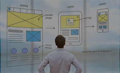 Top-Tier Website Design and Development Services by Parentheses